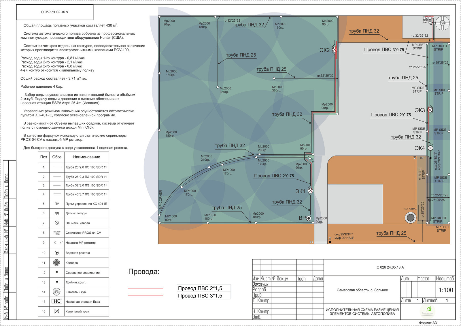 Ландшафтные работы, автополив, Самарская область, с. Зольное