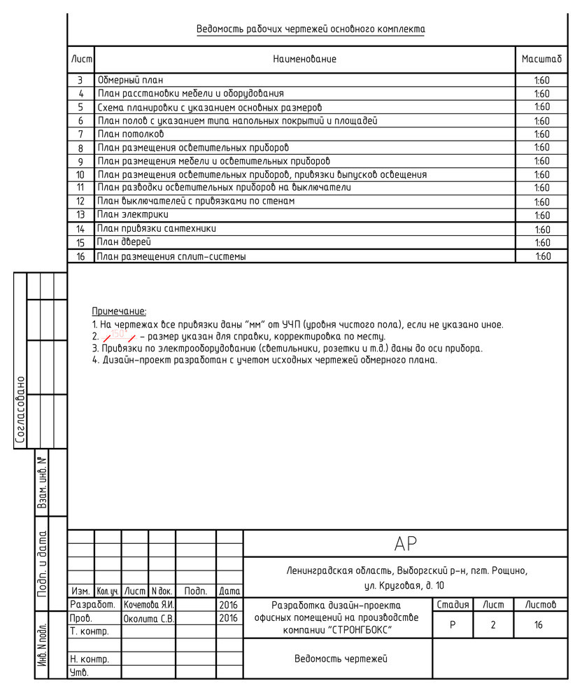 Рабочий проект Офис компании "СТРОНГБОКС"