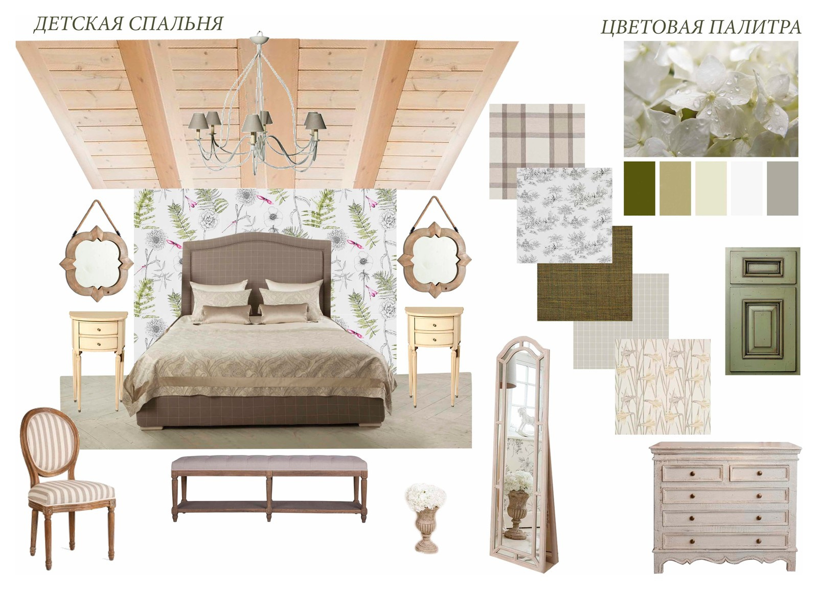 Дом в стиле Provence от компании Русский Запад