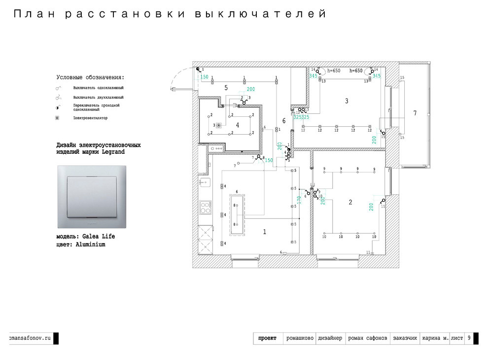 Пример исполнения проекта "Ромашково"