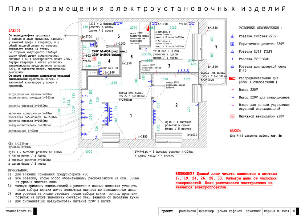 Пример исполнения проекта "Ромашково"
