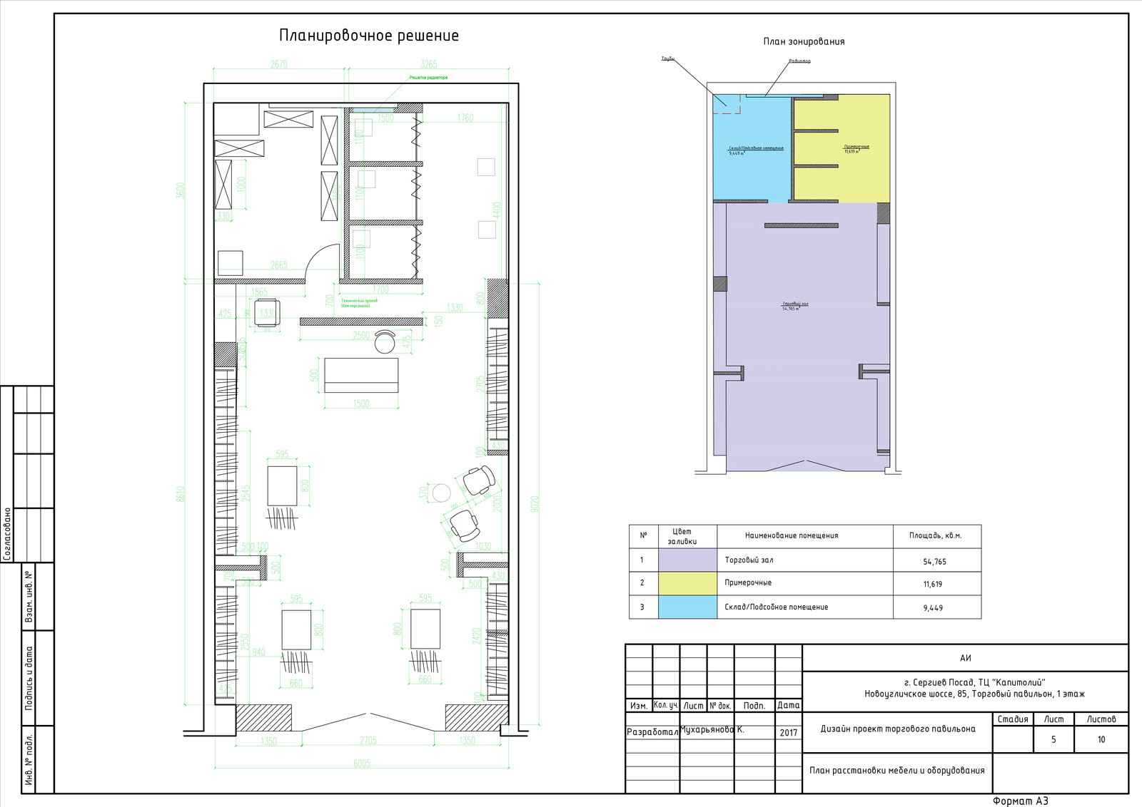 Магазин женской одежды Botanica