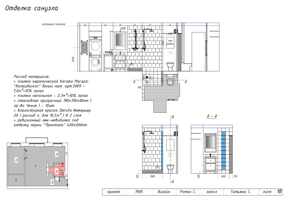 Обложка проекта: Пример исполнения проекта "1905"