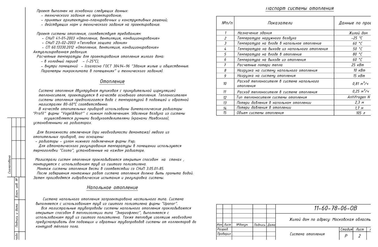 Дом в посёлке Вега