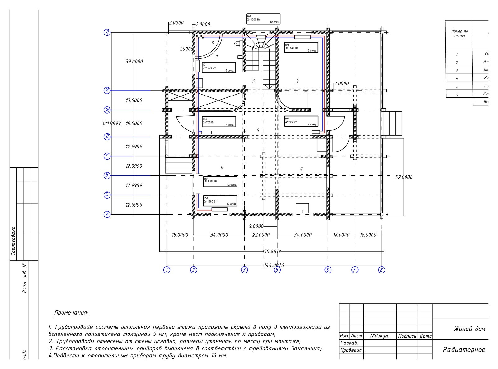 Дом в посёлке Вега