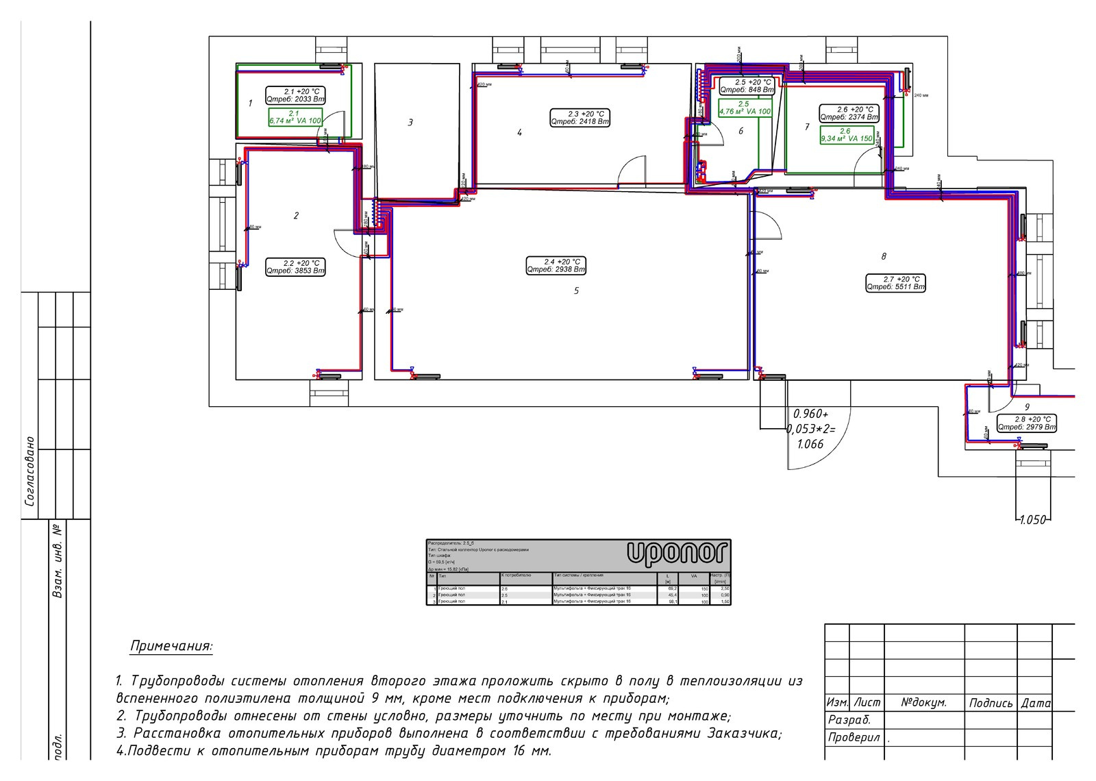 Газовое отопление в доме 690