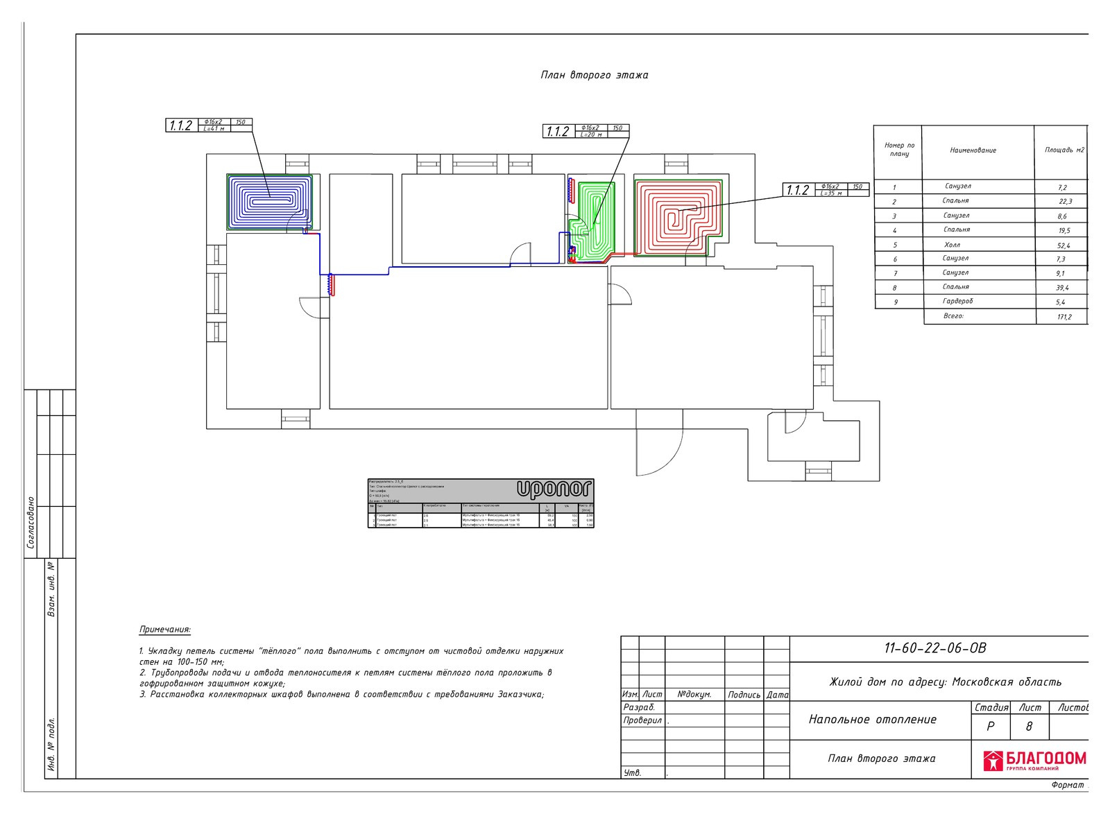 Газовое отопление в доме 690