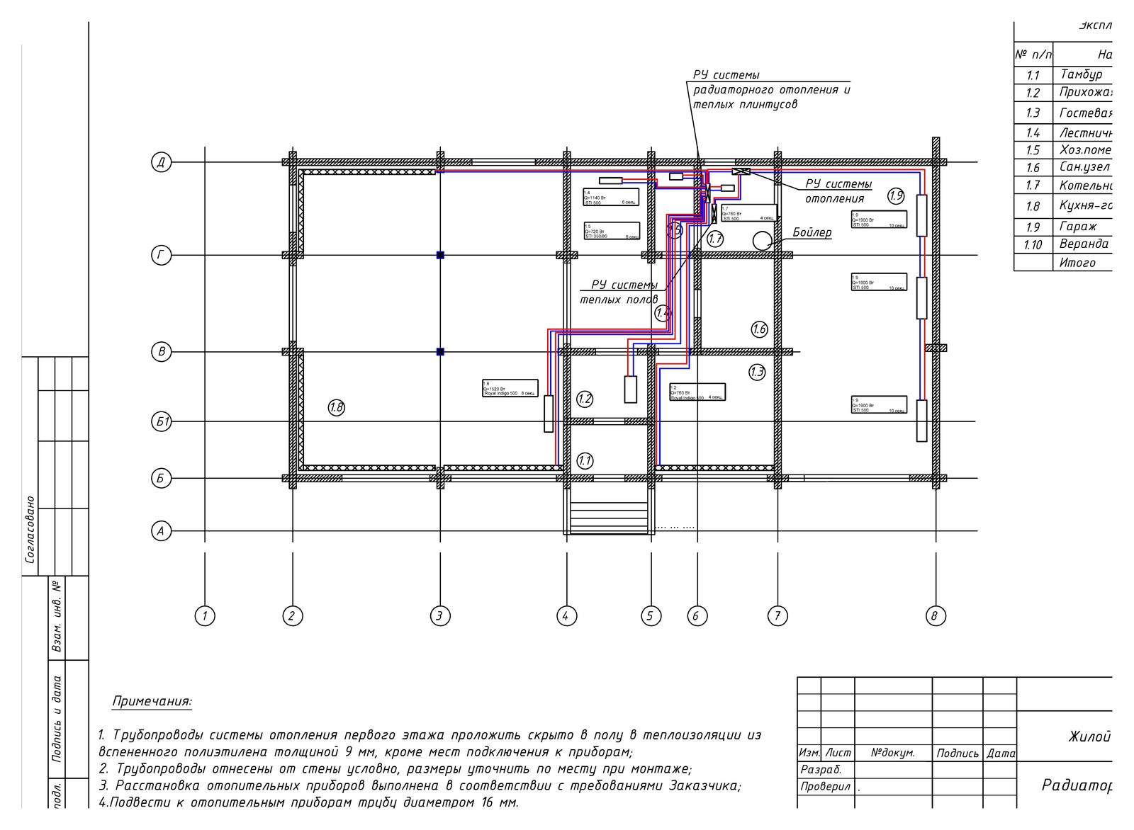 Газовое отопление в доме 285 м