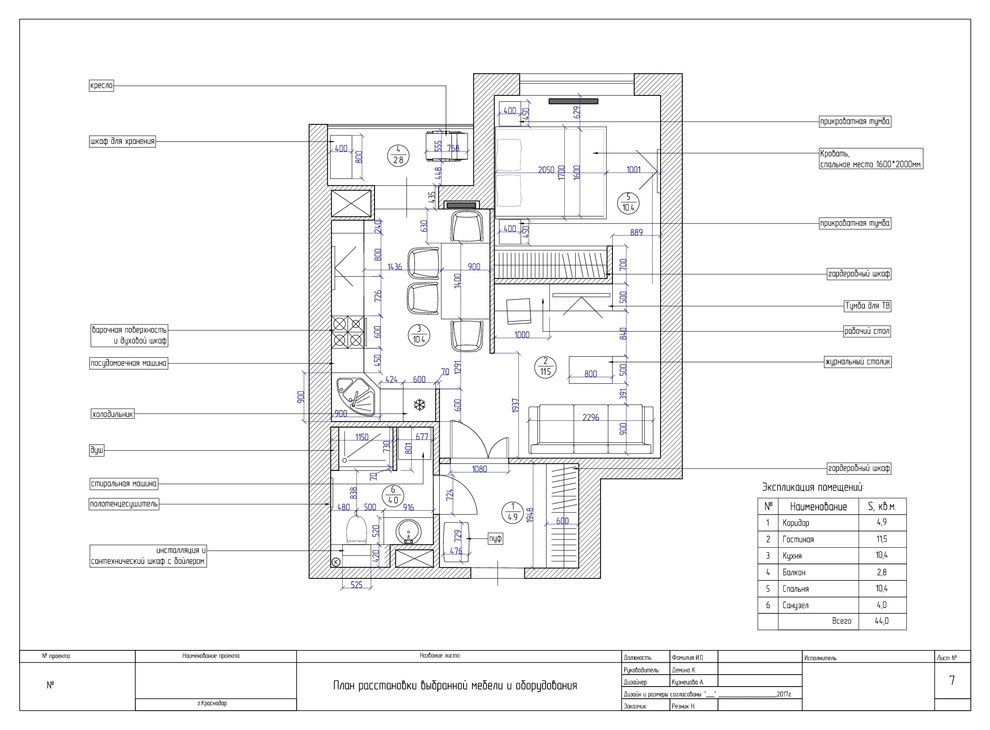 Квартира ЖК 3 Богатыря