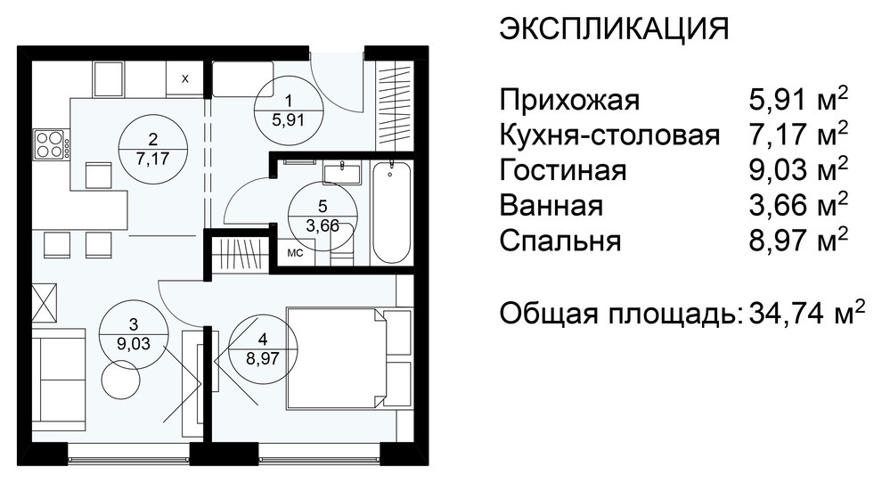 Aerlofts 2