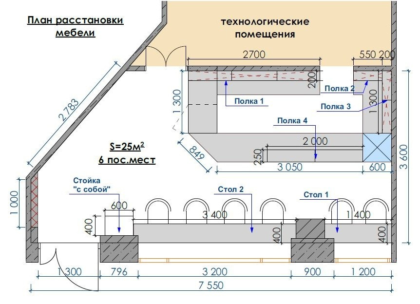 Обложка проекта: Пекарня дело в хлебе №2 Новосибирск