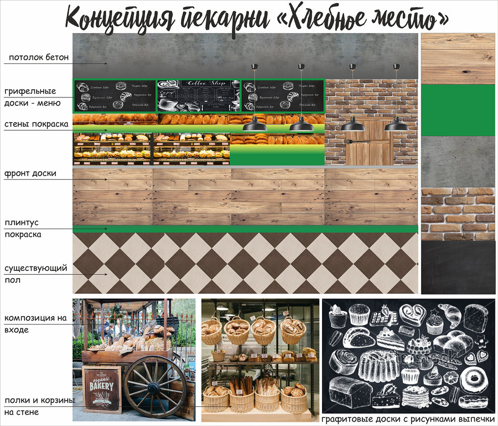 Пекарня "Хлебное место" г. Краснодар