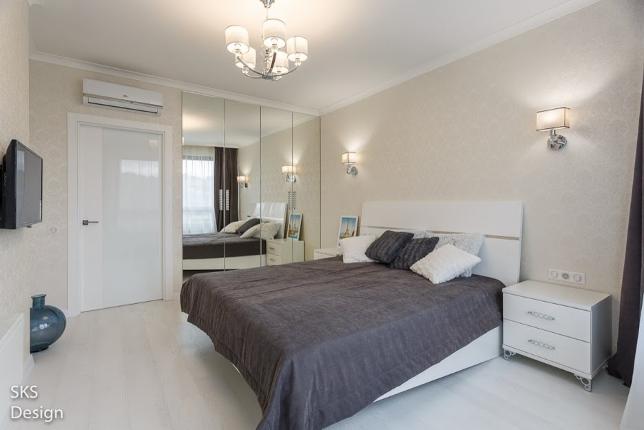 Kiev Contemporary