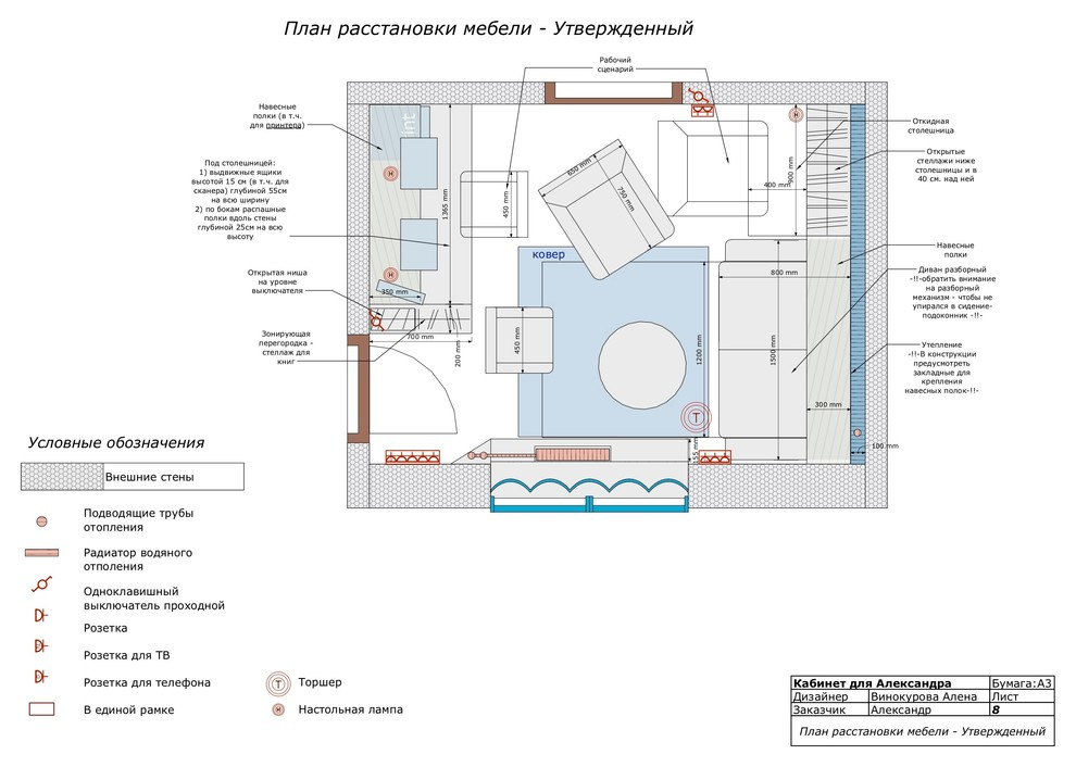 План расстановки мебели
