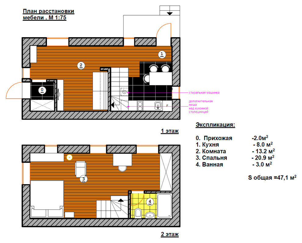 Гостевой дом