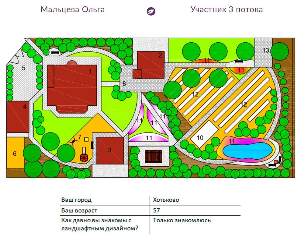 Грибочки-подосиновики