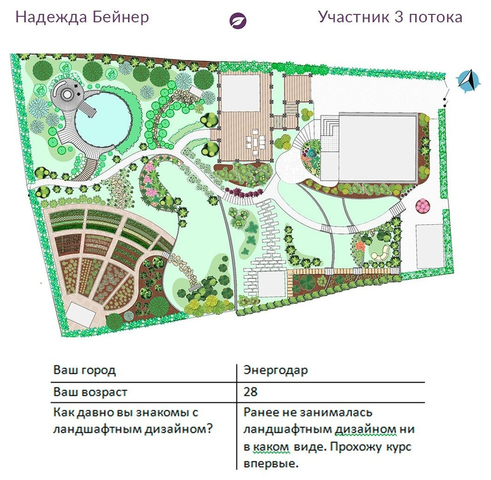 Курортная ностальгия
