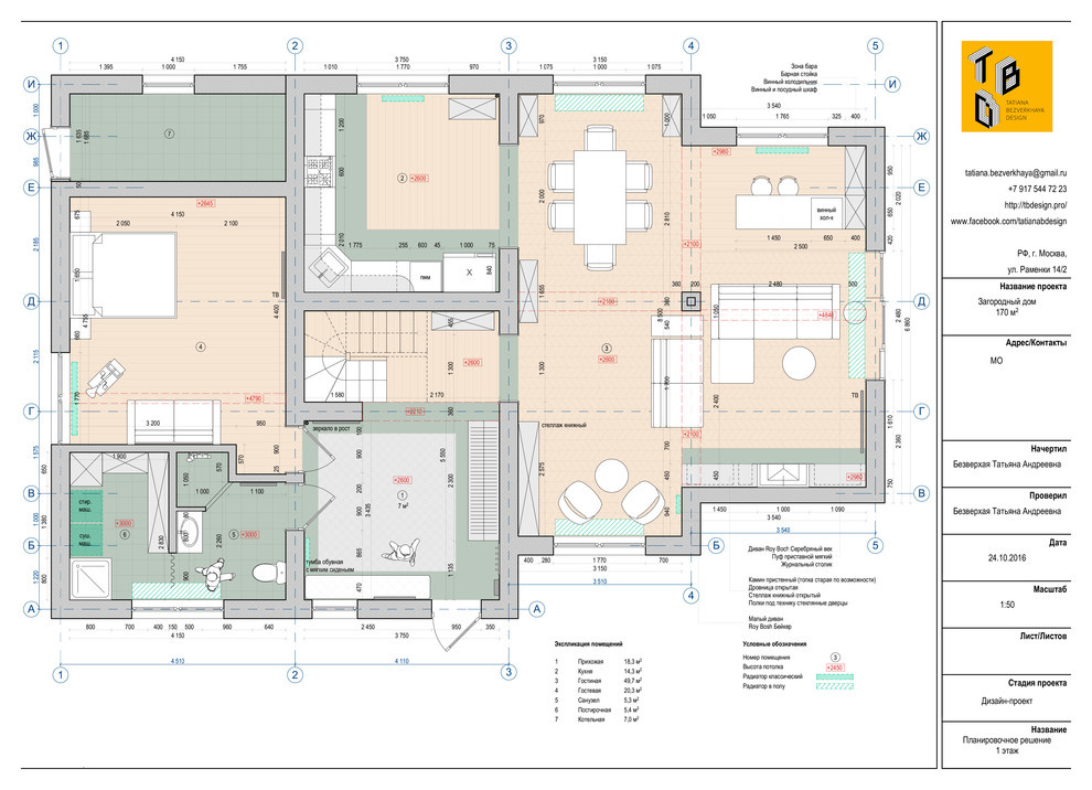 Дача под Дмитровом