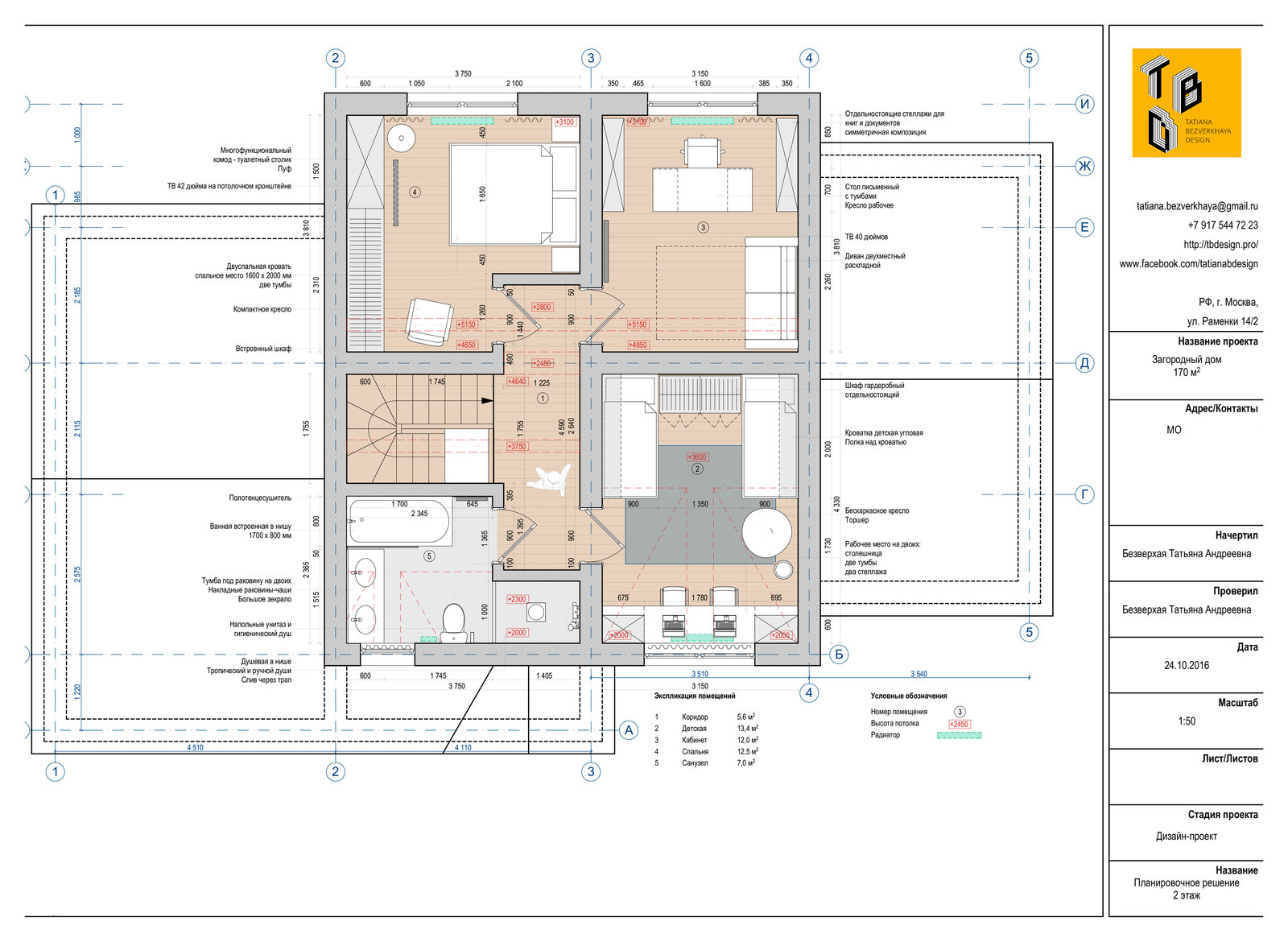 Дача под Дмитровом