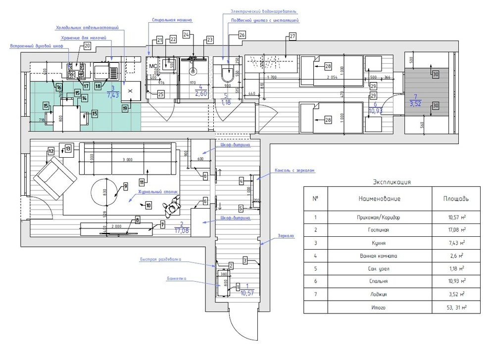 Неоклассика в панельки