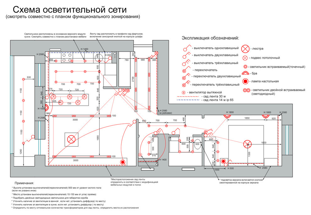 48 м.кв для молодой пары. г.Киров. ул.Современная