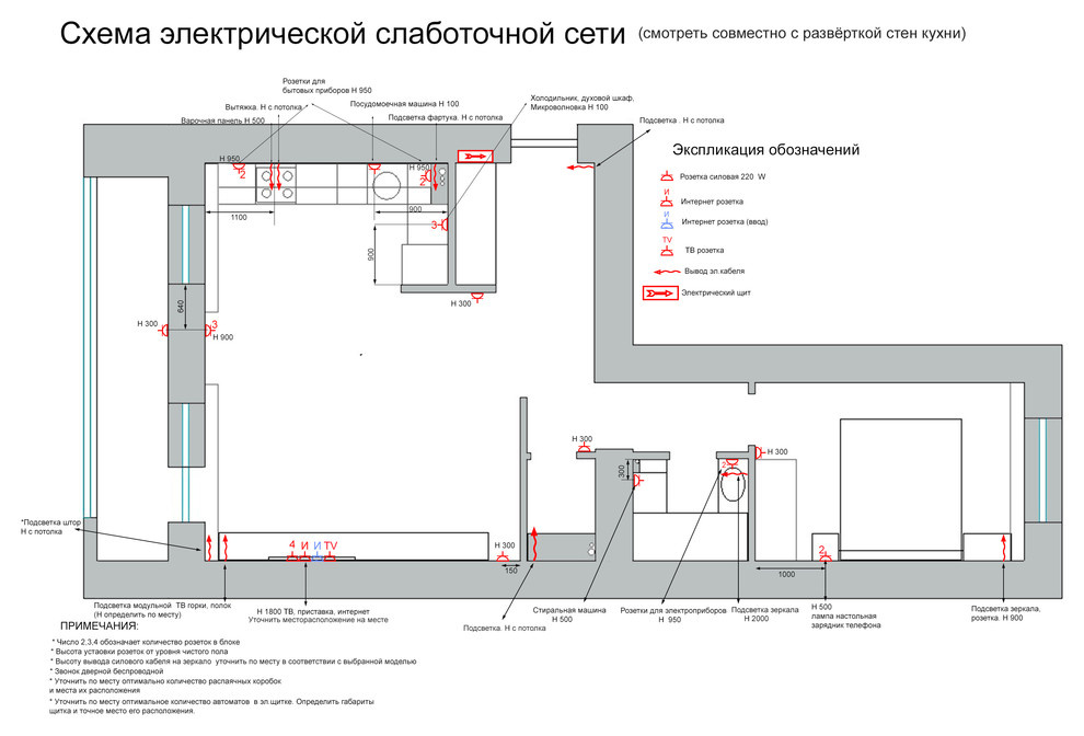 48 м.кв для молодой пары. г.Киров. ул.Современная