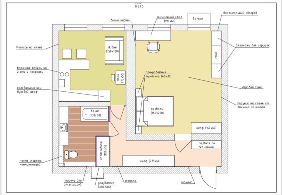 Обложка проекта: Планировка. Проект "Для Девочек"