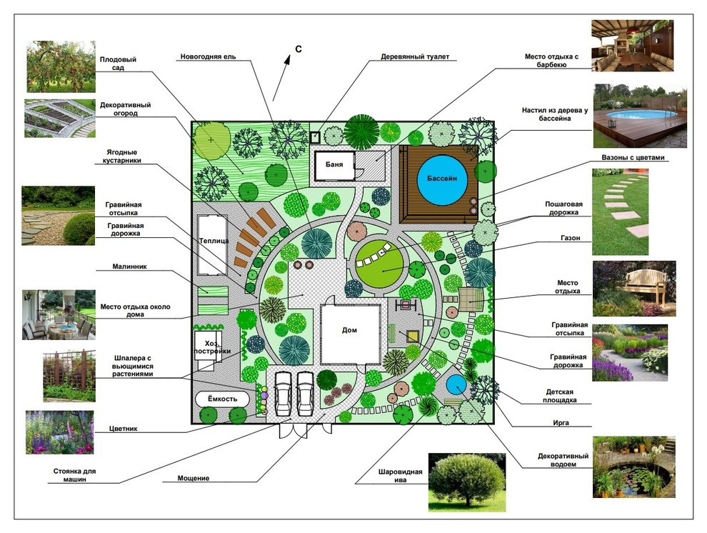 Обложка проекта: поселок  Журавли2