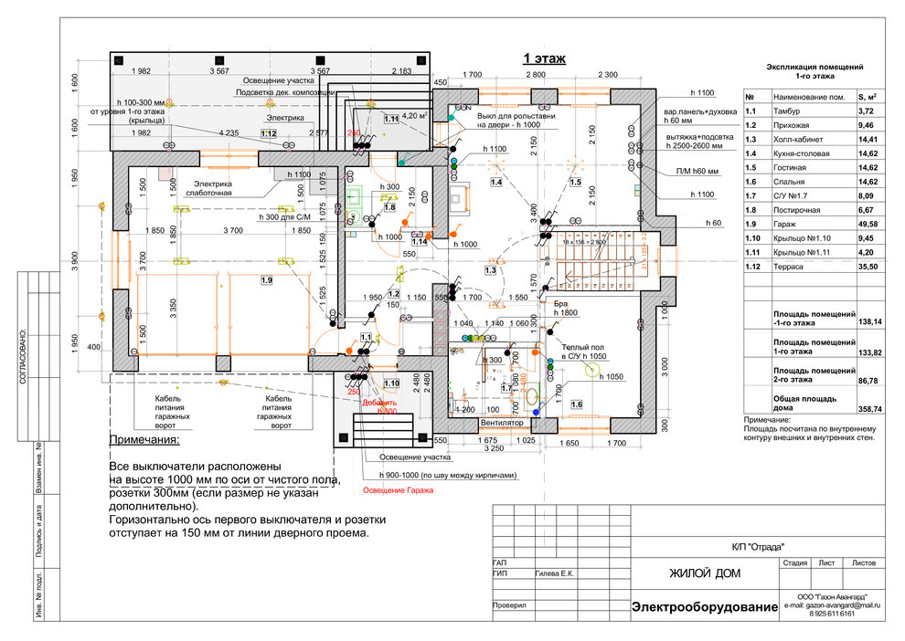 Проекты Чертежи  Archicad