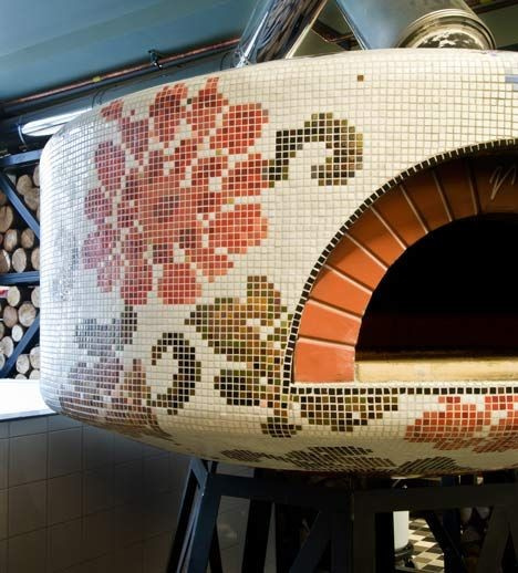 Декорация и отделка помпейских печей