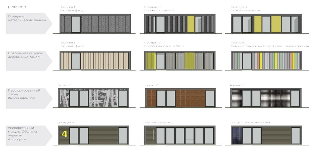 Optionen für die Fassade
