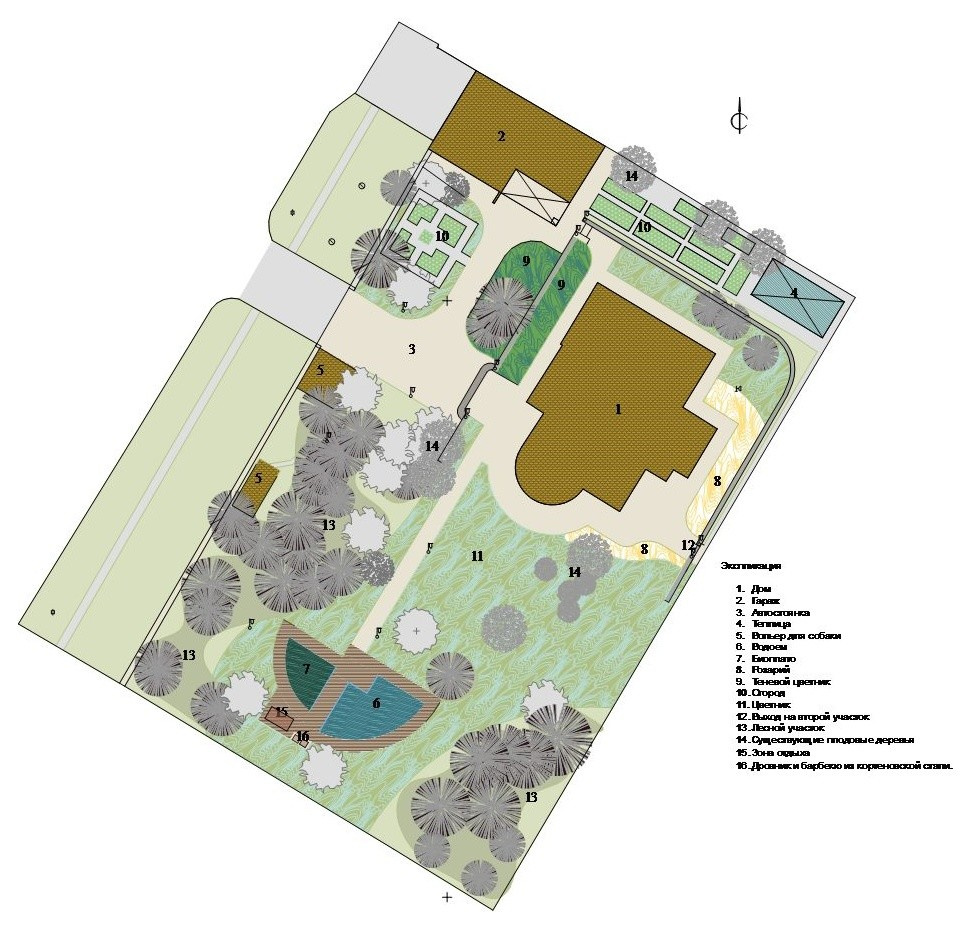 "Садовый абстракционизм"