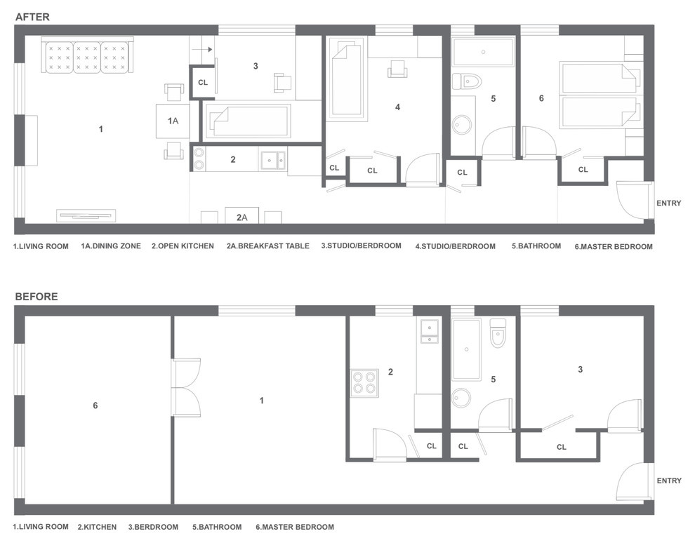Uptown Transformer Apartment