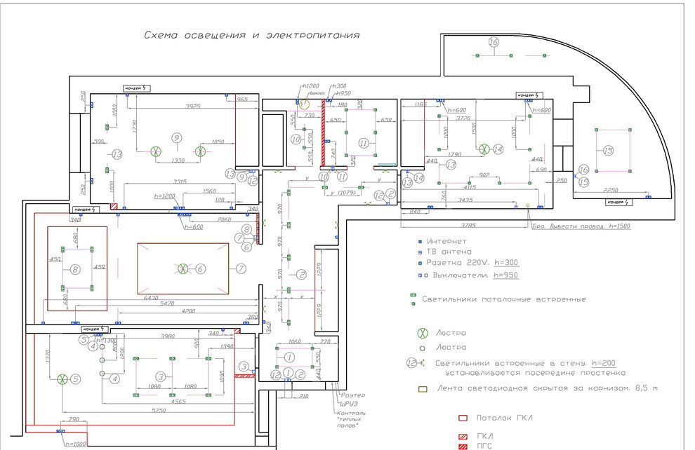 Услуги проектирования и дизайна интерьера