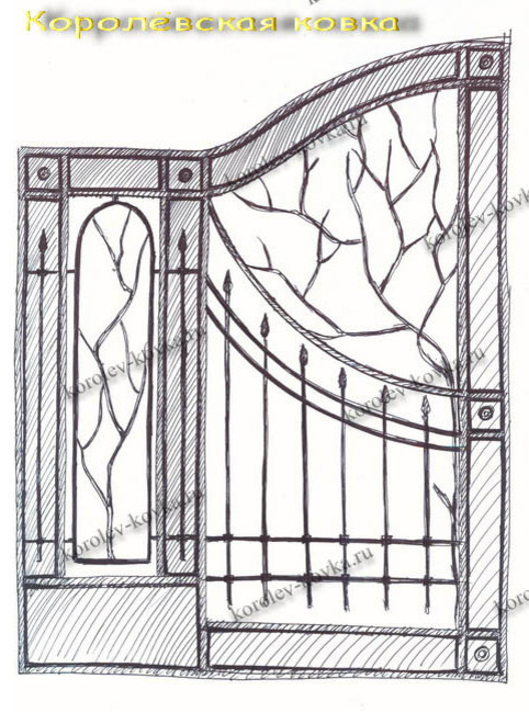 Обложка проекта: Кованые ворота
