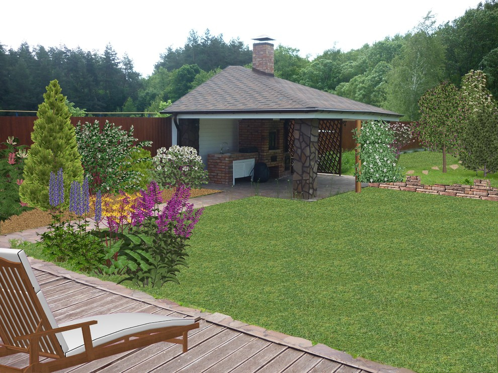 Визуализация