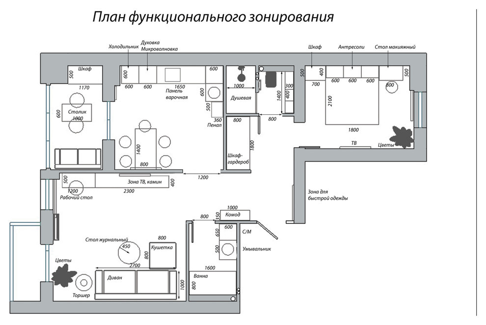 Лёгкий лофт в 68 м2