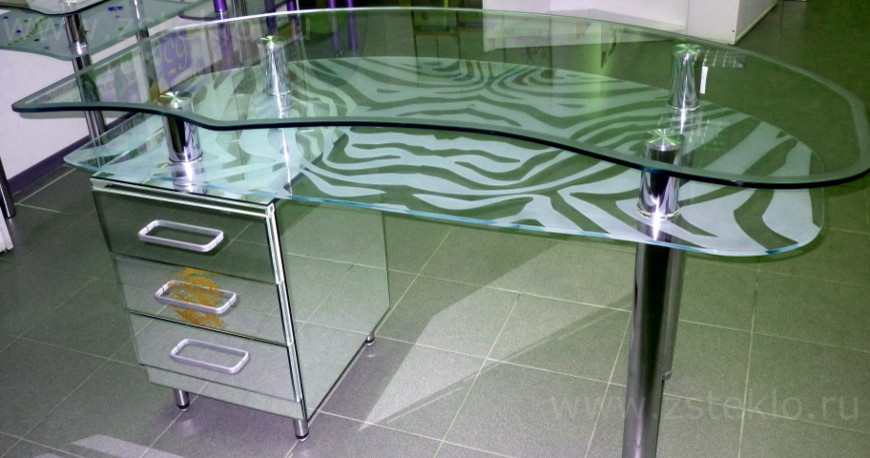 Изделия из стекла