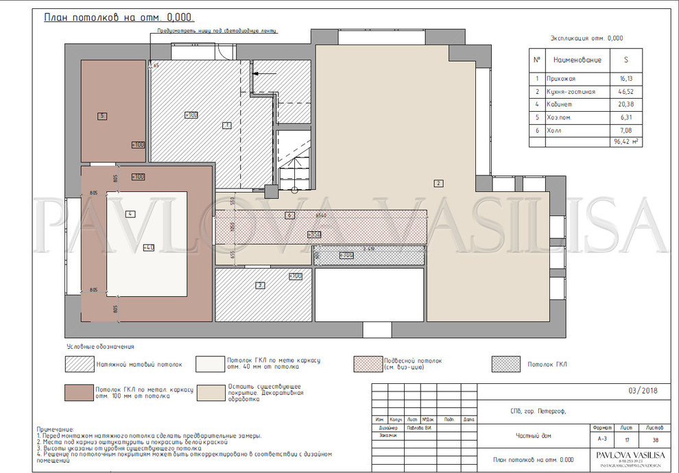 Пример рабочего альбома