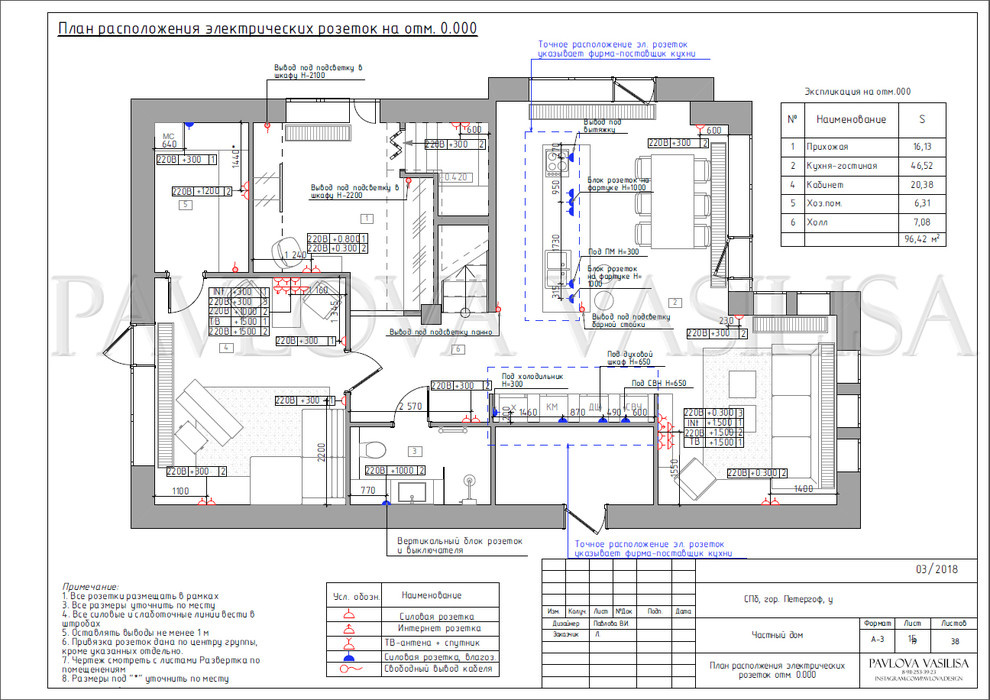 Пример рабочего альбома