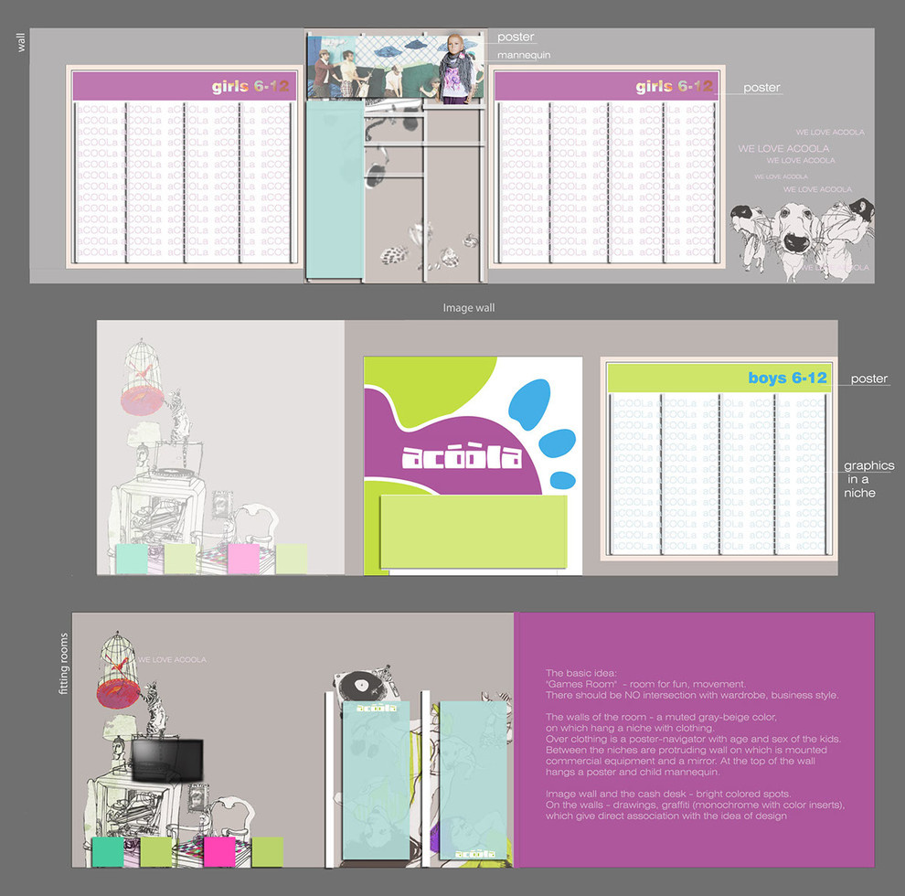Обложка проекта: Концепция интерьера детского магазина одежды "Acoola"