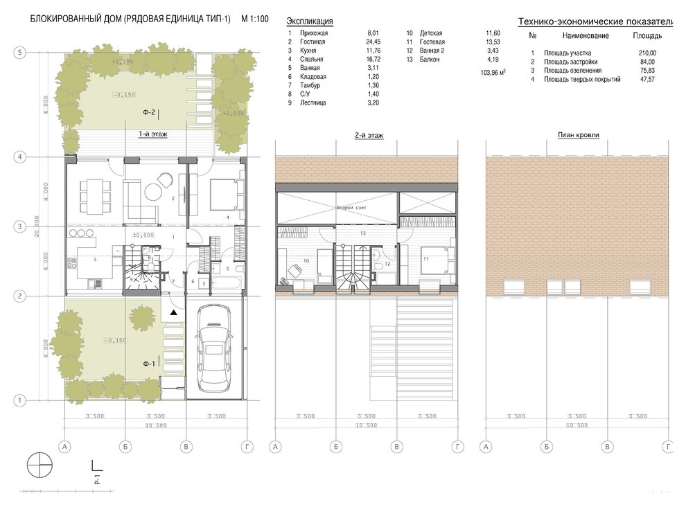 ПРОЕКТ СОВРЕМЕННОГО МАЛОЭТАЖНОГО ЖИЛОГО КВАРТАЛА
