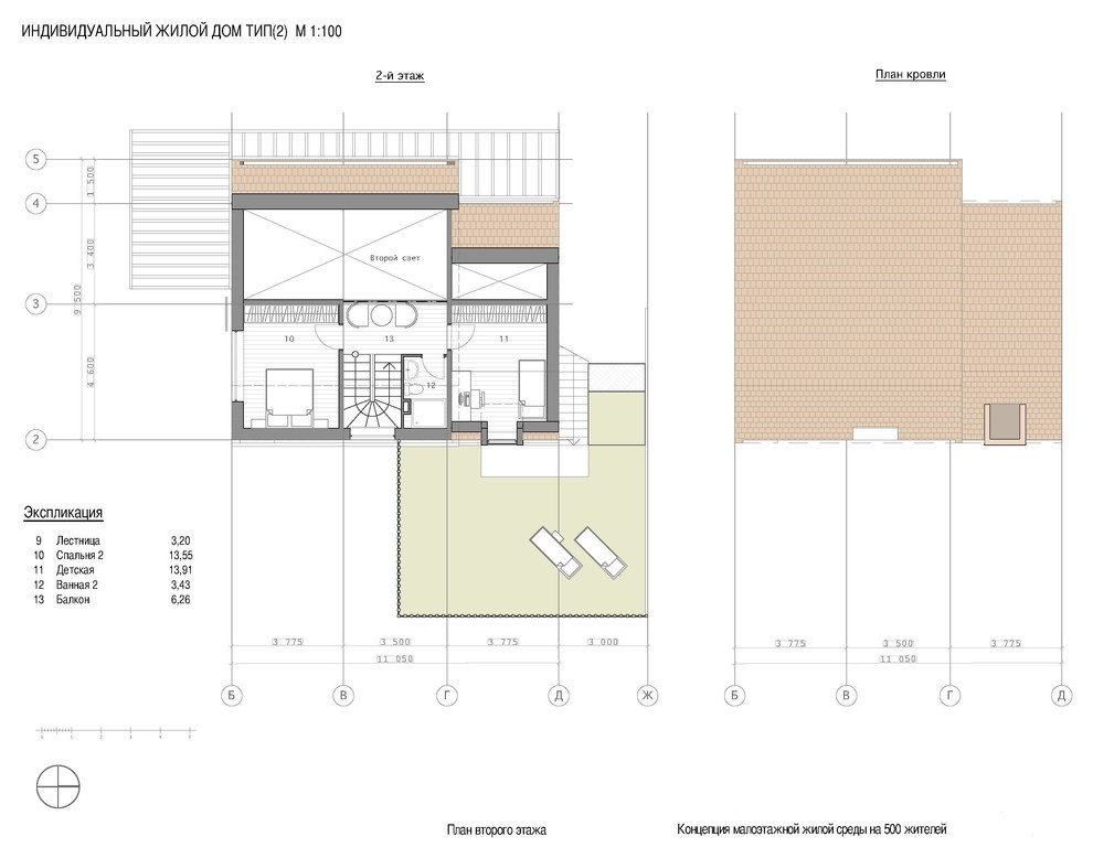 ПРОЕКТ СОВРЕМЕННОГО МАЛОЭТАЖНОГО ЖИЛОГО КВАРТАЛА