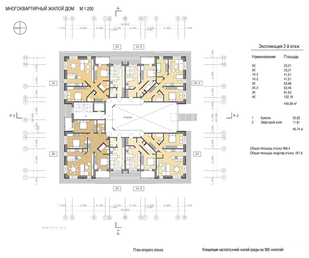 ПРОЕКТ СОВРЕМЕННОГО МАЛОЭТАЖНОГО ЖИЛОГО КВАРТАЛА