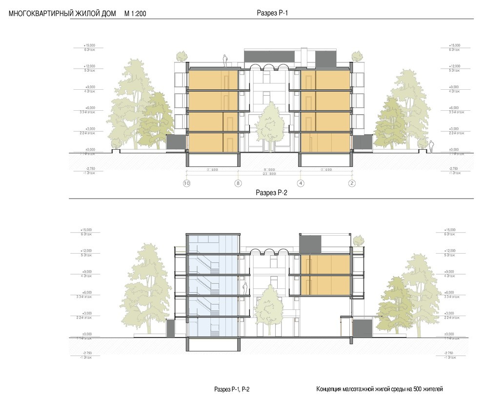 ПРОЕКТ СОВРЕМЕННОГО МАЛОЭТАЖНОГО ЖИЛОГО КВАРТАЛА