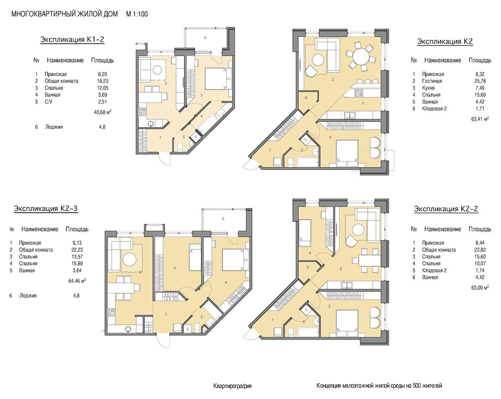 ПРОЕКТ СОВРЕМЕННОГО МАЛОЭТАЖНОГО ЖИЛОГО КВАРТАЛА
