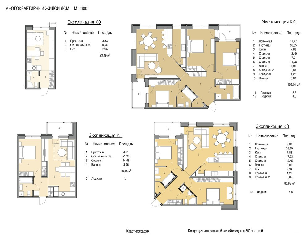 ПРОЕКТ СОВРЕМЕННОГО МАЛОЭТАЖНОГО ЖИЛОГО КВАРТАЛА