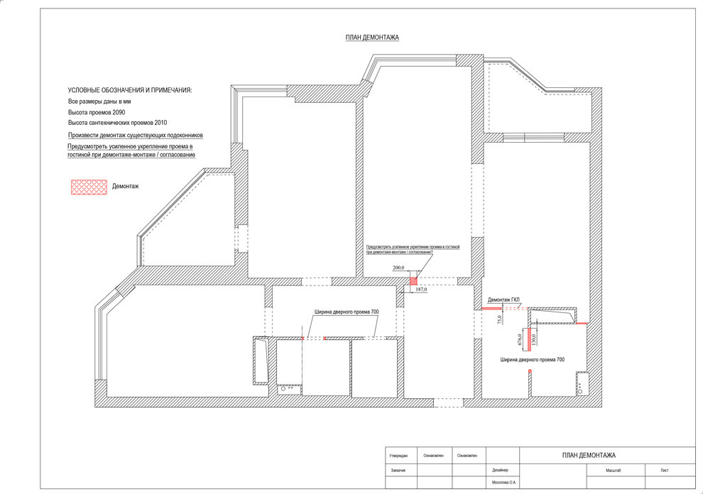 Экспресс-проект