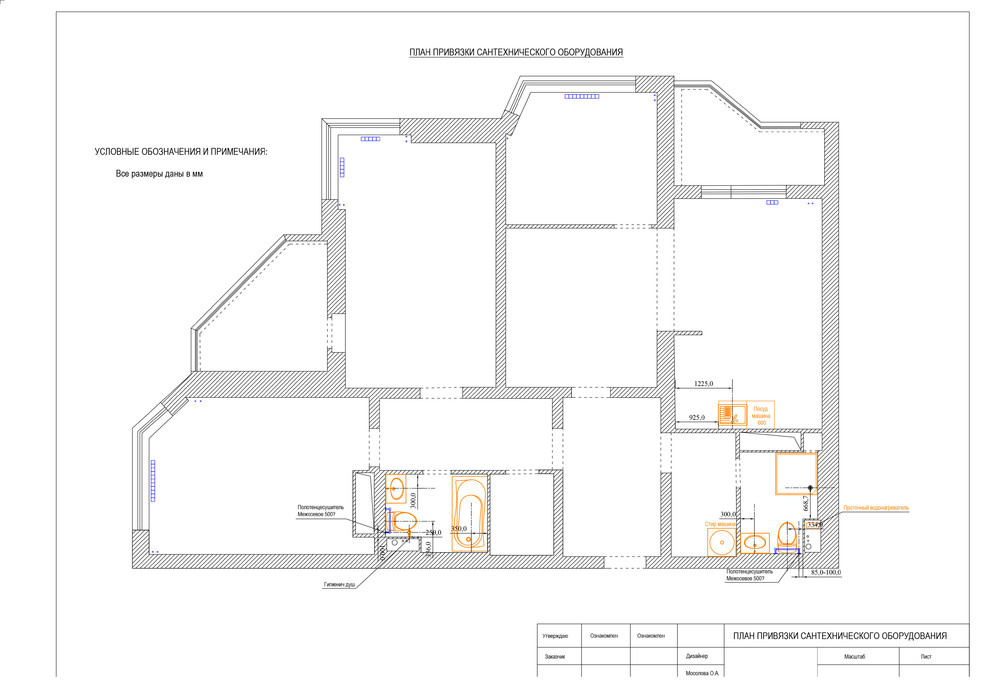 Экспресс-проект