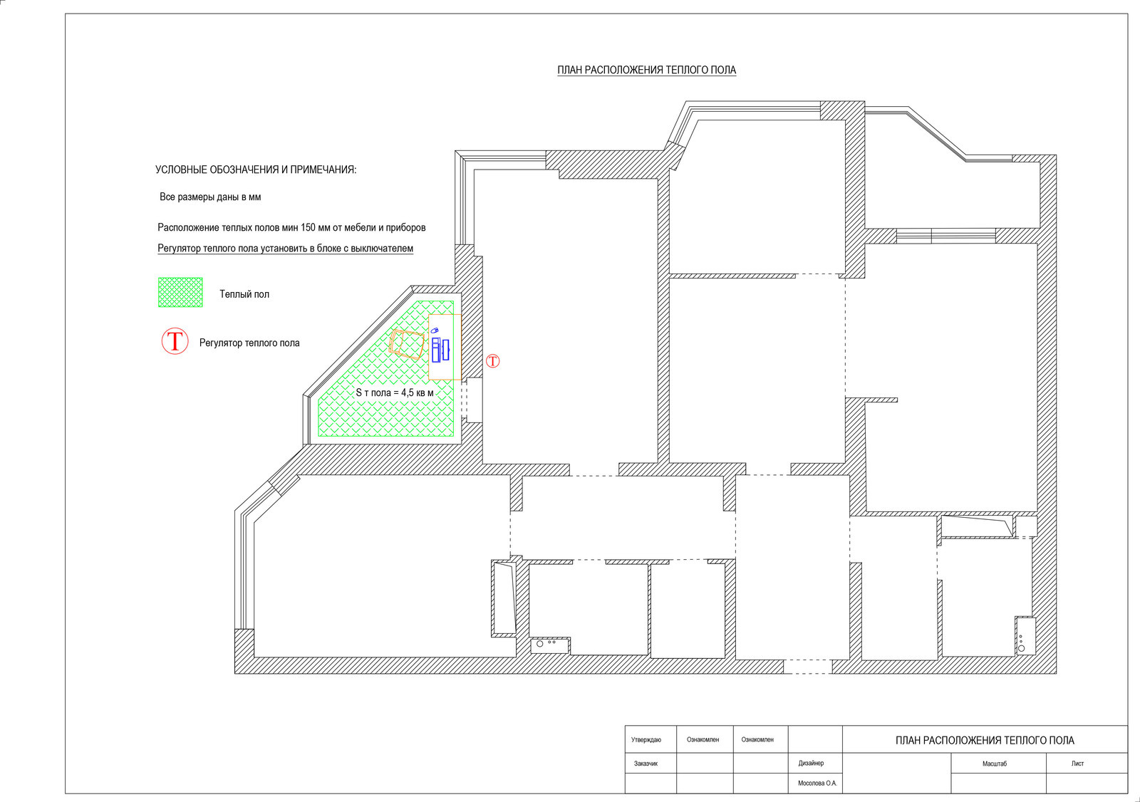 Экспресс-проект